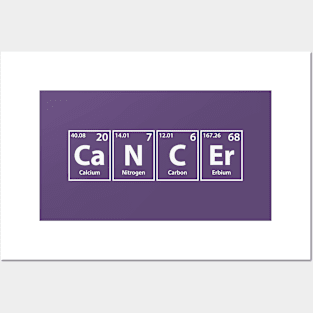 Cancer (Ca-N-C-Er) Periodic Elements Spelling Posters and Art